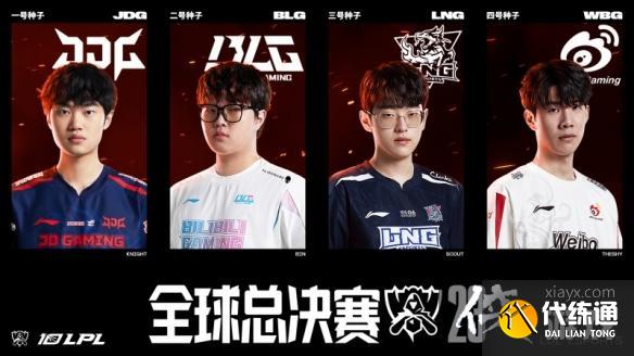 《英雄聯盟》s13全球總決賽隊伍介紹