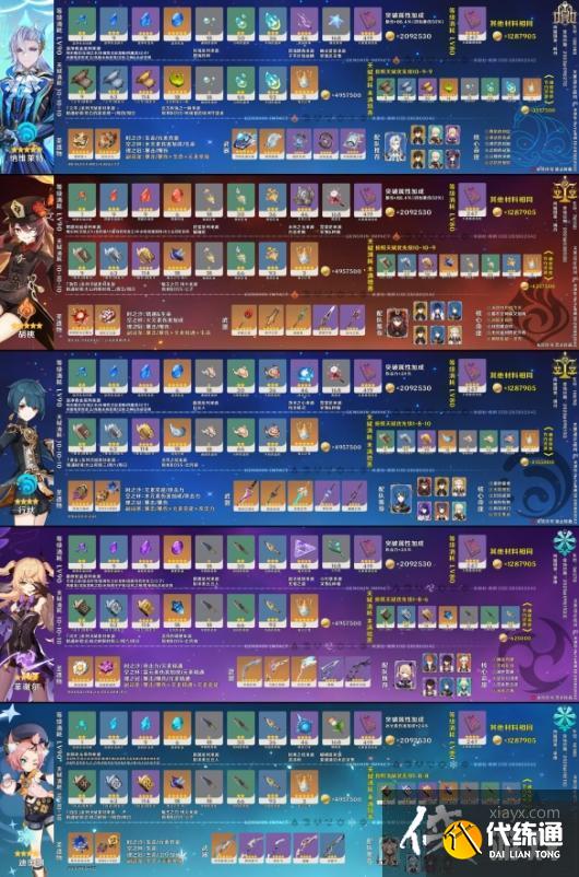 《原神》4.1上半卡池角色養成圖鑒速覽 《原神》4.1上半卡池角色養成圖鑒速覽