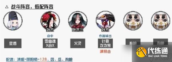 阴阳师福灯携行阵容怎么搭配