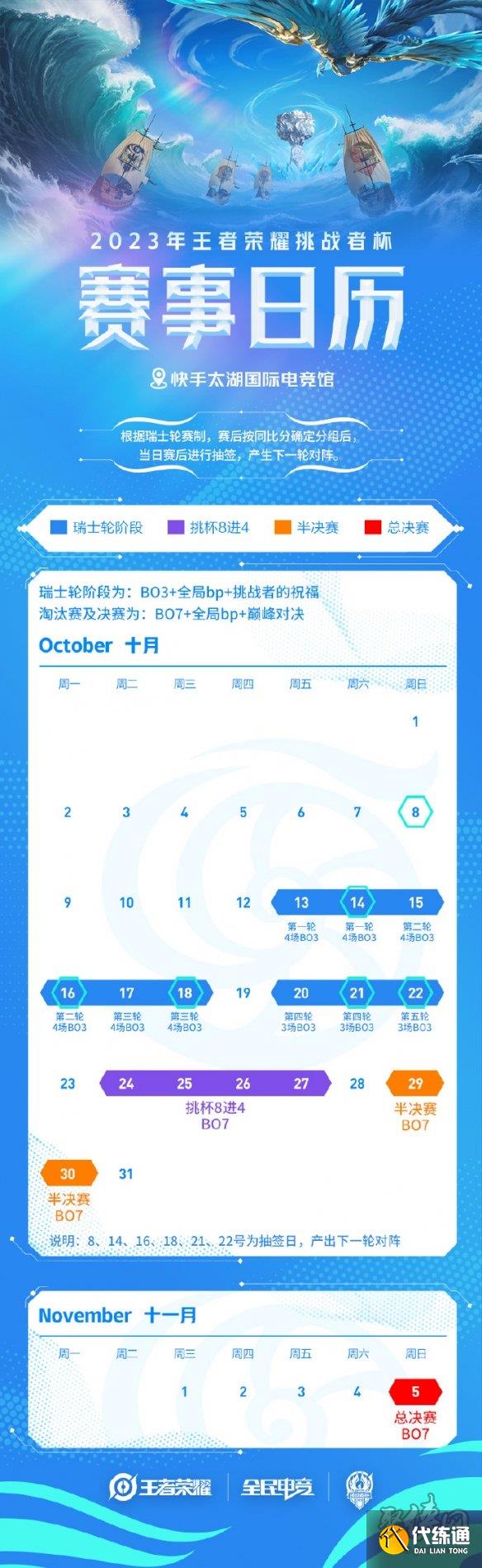 2023王者榮耀挑戰者杯什么時候開始 王者榮耀挑戰者杯開始時間介紹