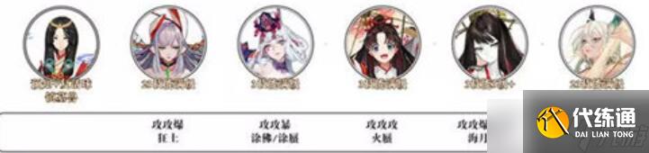 阴阳师极蜃气楼阵容怎么搭配 极蜃气楼阵容搭配方法