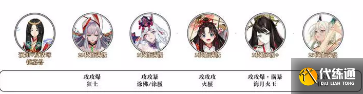 阴阳师极蜃气楼怎么打图二