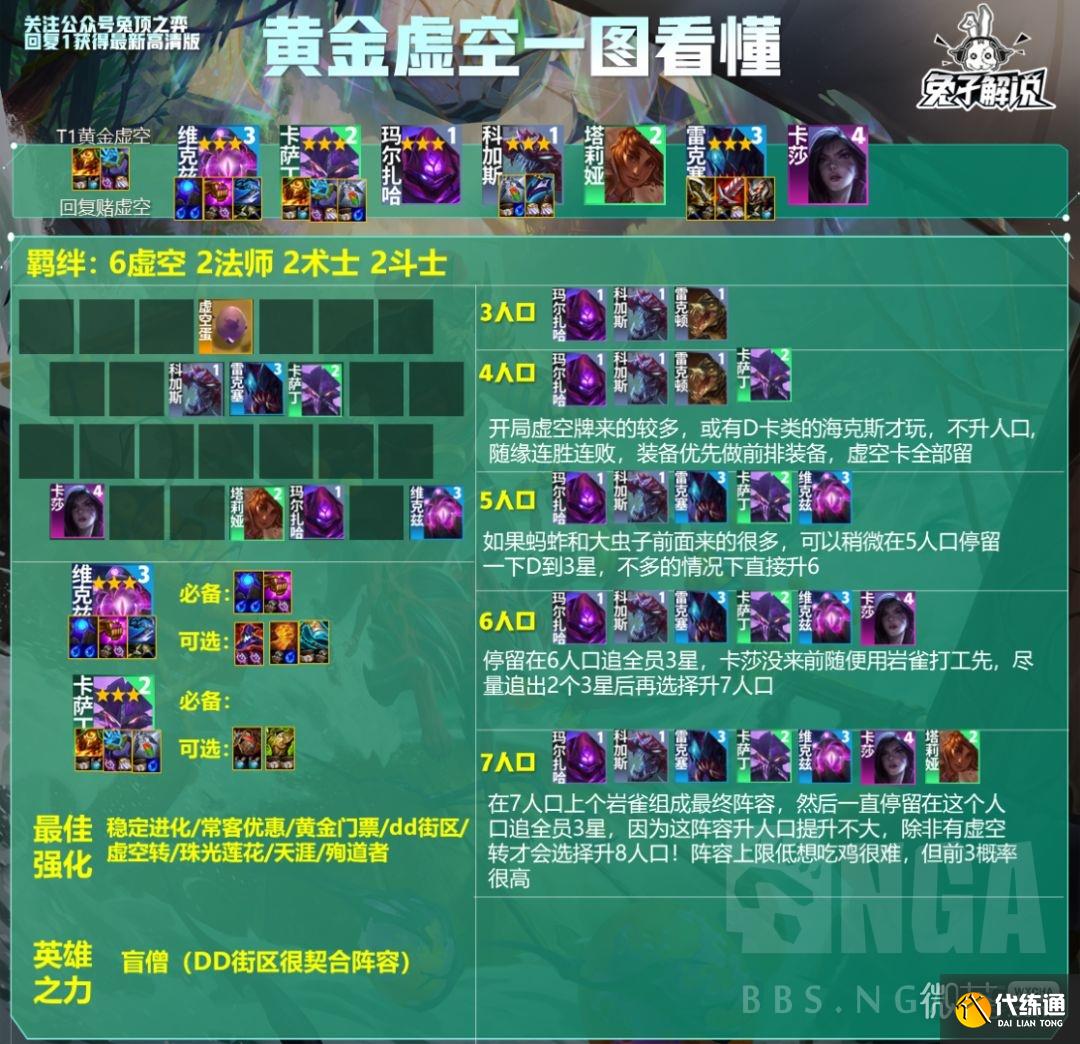 《云顶之弈》黄金虚空阵容玩法攻略分享