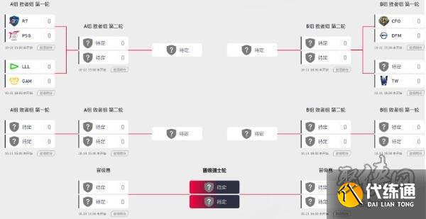 英雄聯盟s13全球總決賽對陣表 s13全球總決賽隊伍抽簽結果