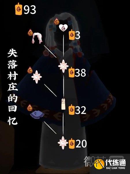 《光遇》归巢季毕业蜡烛攻略分享