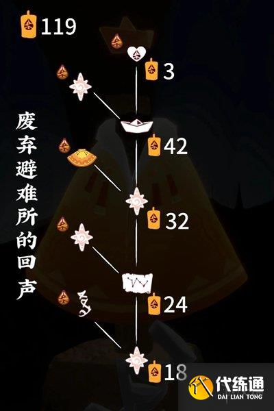 《光遇》归巢季毕业蜡烛攻略分享