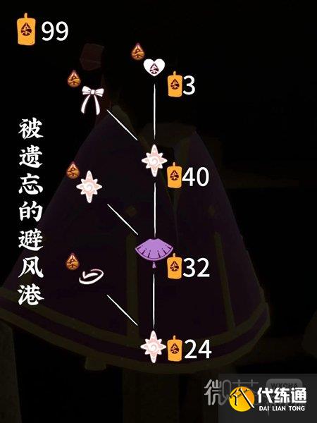 《光遇》归巢季毕业蜡烛攻略分享