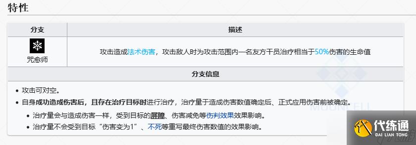 明日方舟刺玫技能一览