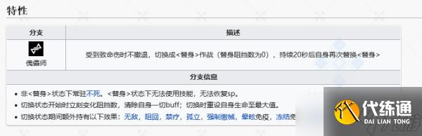明日方舟维荻强度分析
