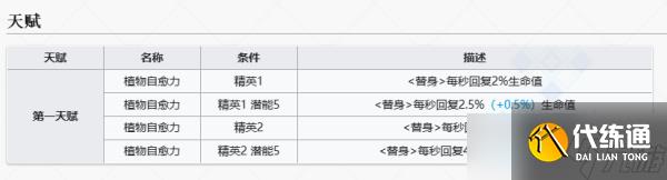 明日方舟维荻技能介绍