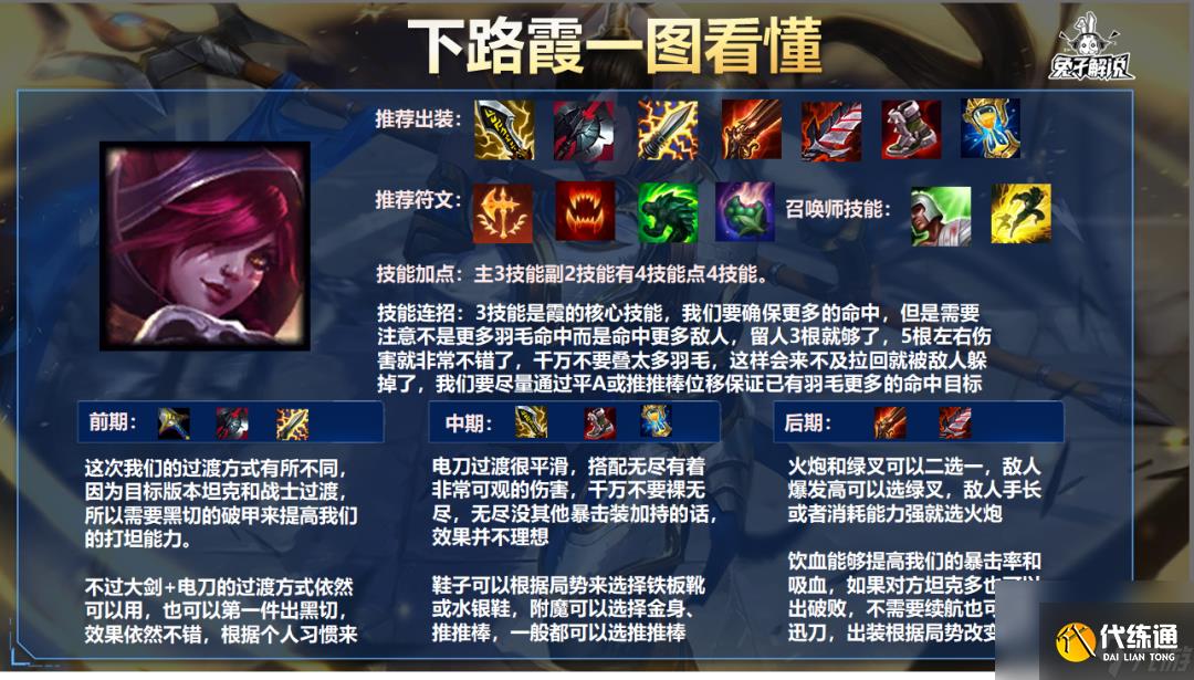 英雄聯(lián)盟手游2023逆羽霞出裝 穿甲暴擊流AD攻略