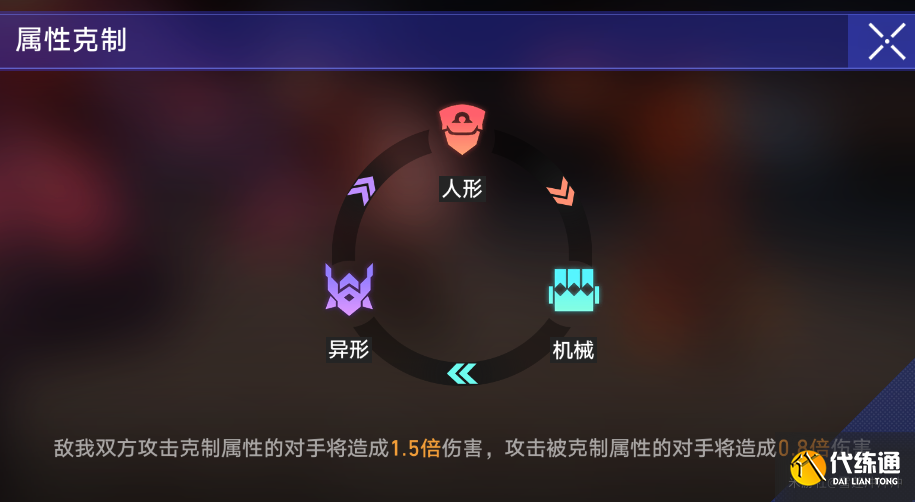 崩坏星穹铁道以太战线怎么玩图十二