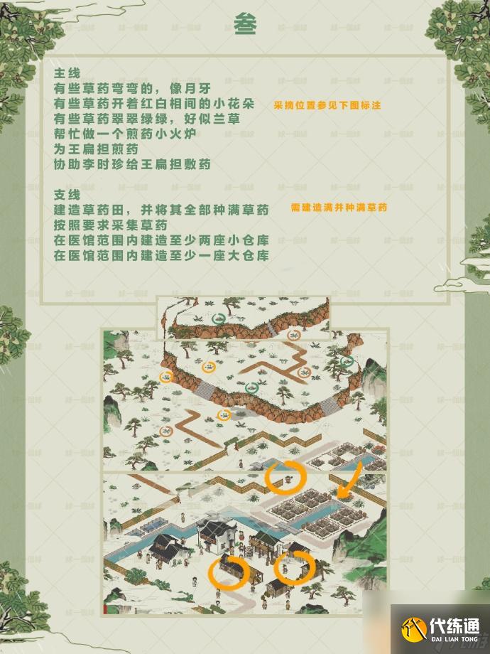 江南百景图鸡鸣山井宿下玩法攻略汇总