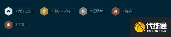 云顶之弈s9.5比尔吉沃特阵容推荐 s9.5比尔吉沃特阵容玩法攻略