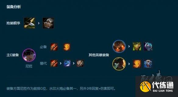 云顶之弈s9.5比尔吉沃特阵容推荐 s9.5比尔吉沃特阵容玩法攻略