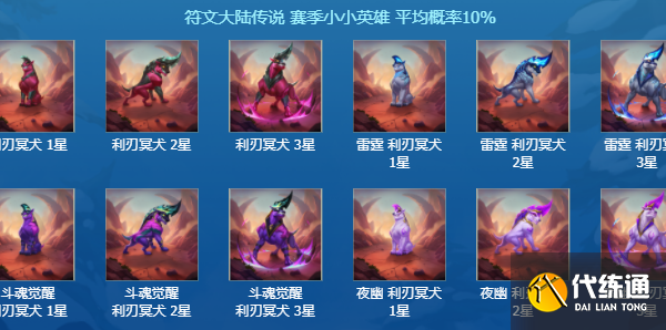 云顶之弈魄罗团团申请出战活动入口地址 魄罗团团申请出战活动攻略