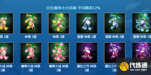 云顶之弈魄罗团团申请出战活动入口地址 魄罗团团申请出战活动攻略