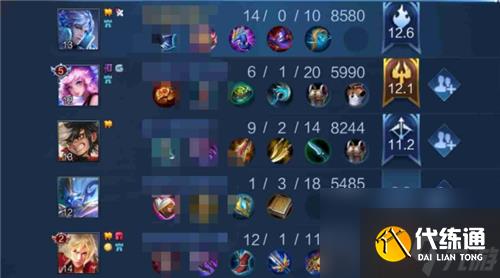 王者榮耀金牌銀牌怎么算的-為什么金牌比銀牌評分低