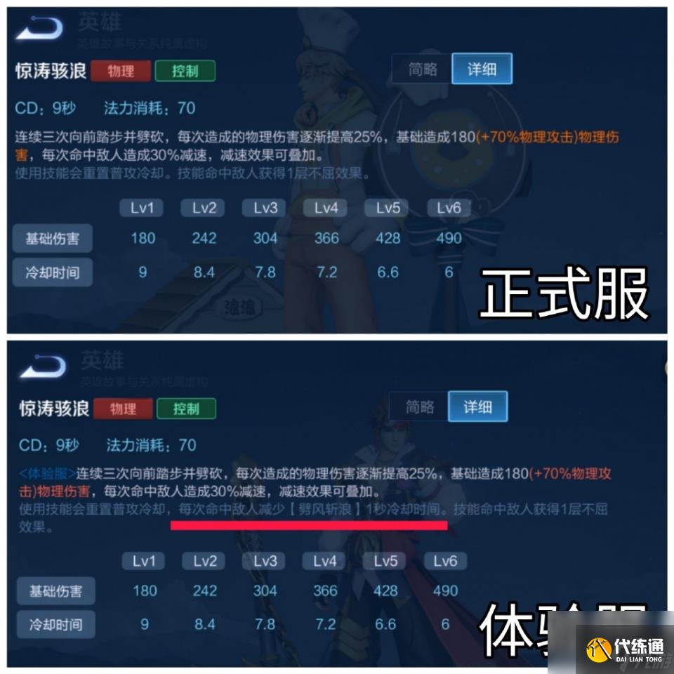王者榮耀英雄加強，孫策無限一技能，扁鵲版本答案用了就