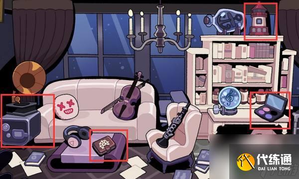 明日方舟w解密答案 明日方舟怪盜密室全場(chǎng)景線索攻略