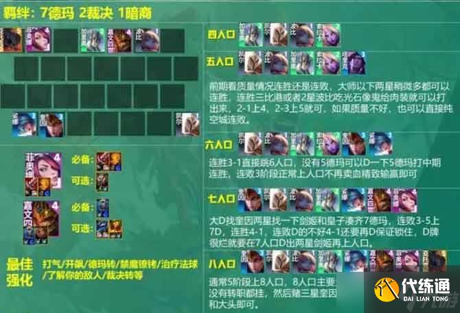 云顶之弈s9.5剑姬主c阵容推荐 s9.5剑姬阵容出装/羁绊运营攻略