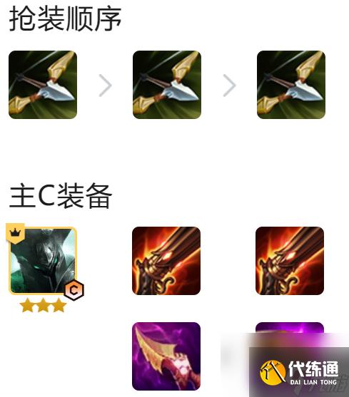 《云顶之弈》s9.5裁决铁男阵容推荐