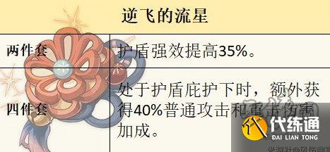 原神萊歐斯利圣遺物套裝推薦 萊歐斯利圣遺物詞條搭配