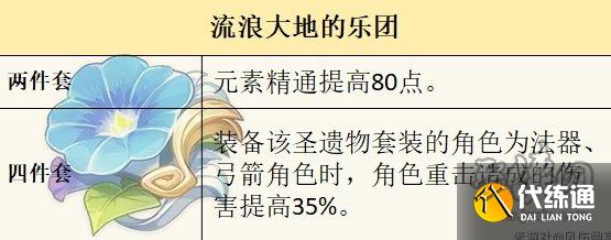 原神萊歐斯利圣遺物套裝推薦 萊歐斯利圣遺物詞條搭配