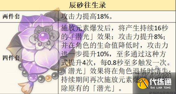 原神萊歐斯利圣遺物套裝推薦 萊歐斯利圣遺物詞條搭配