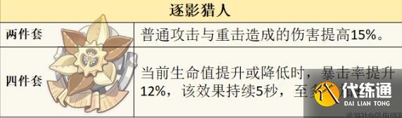 原神萊歐斯利圣遺物套裝推薦 萊歐斯利圣遺物詞條搭配