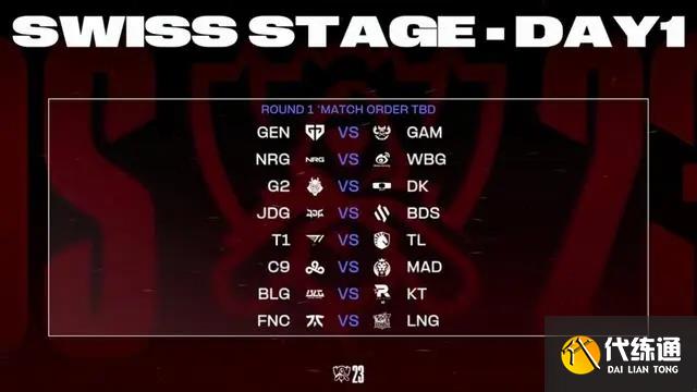 英雄聯盟S13瑞士輪抽簽結果出爐 LOL世界賽S13瑞士輪抽簽結果一覽[多圖]圖片1
