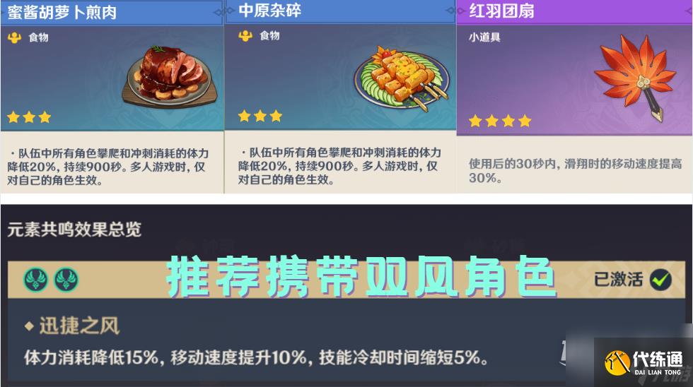 原神神里綾人突破材料收集路線