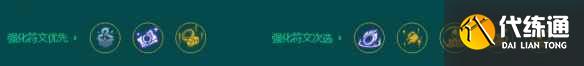 《金铲铲之战》黄金4术怎么玩 3.20黄金4术阵容推荐