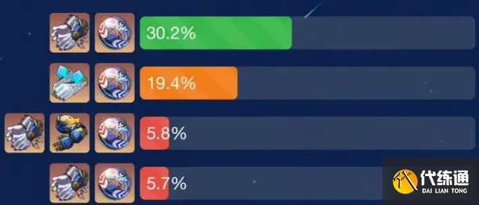 原神鏡流高練度推薦圖三