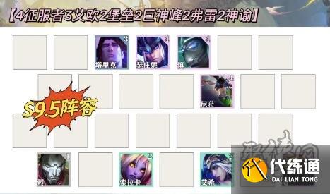 云顶之弈s9.5最强阵容推荐 s9.5最强阵容排行榜
