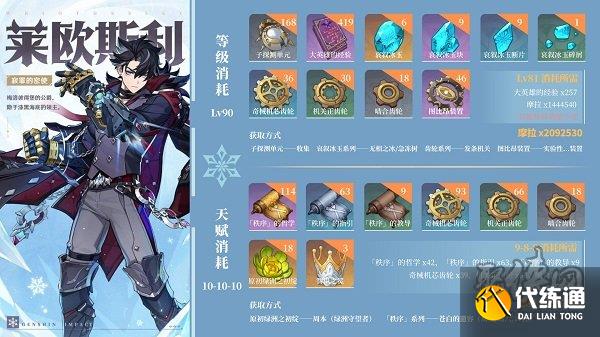 原神萊歐斯利突破材料2023 萊歐斯利天賦等級突破材料匯總介紹