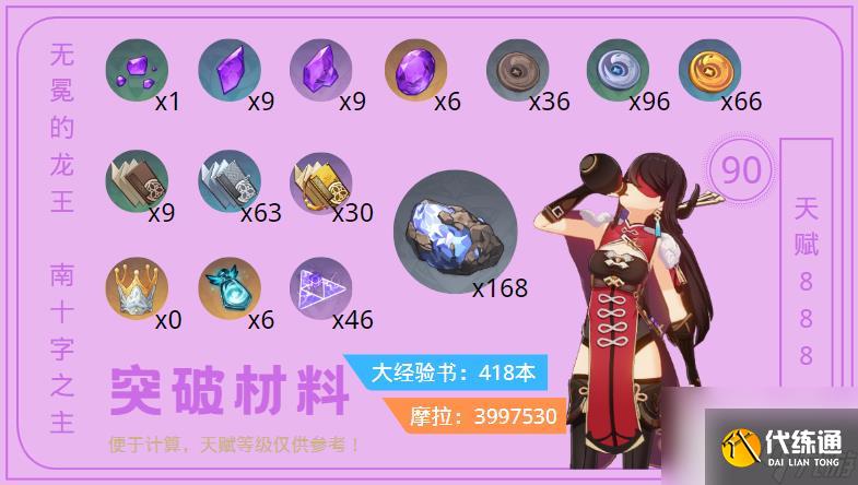 原神北斗突破材料收集路線詳情