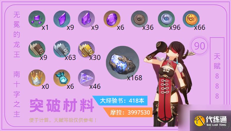 原神北斗突破材料收集路線指南