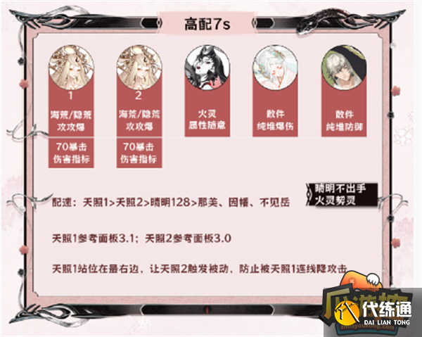 阴阳师神代终局阵容搭配攻略图五