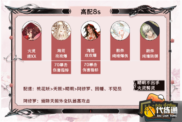 阴阳师神代终局阵容搭配攻略图六