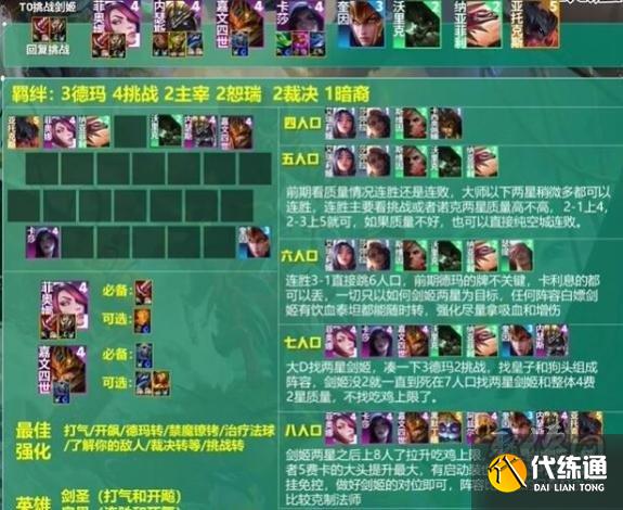 云顶之弈s9.5阵容推荐 s9.5最强上分阵容汇总大全