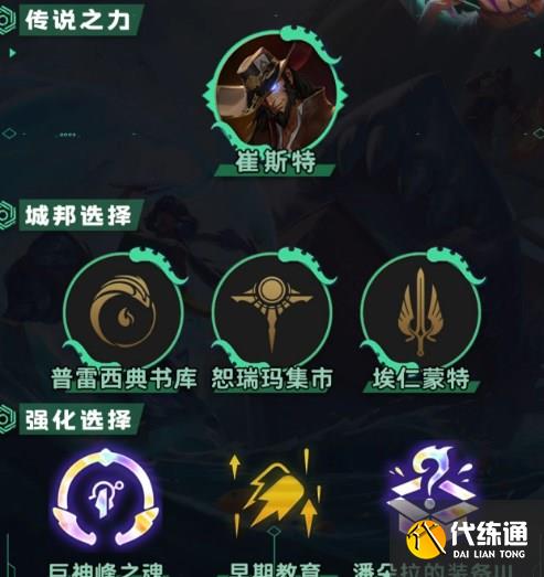 云顶之弈s9.5堡垒妮蔻阵容推荐 堡垒妮蔻阵容/出装/羁绊一览[多图]图片2