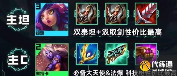 云顶之弈s9.5堡垒妮蔻阵容推荐 堡垒妮蔻阵容/出装/羁绊一览[多图]图片3