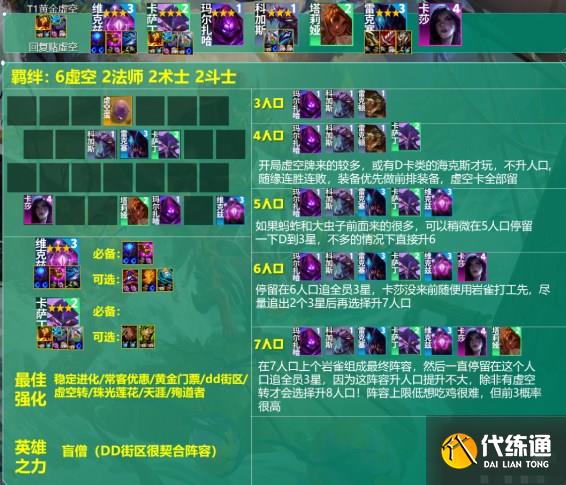 云顶之弈s9.5黄金虚空阵容推荐 黄金虚空阵容装备搭配攻略[多图]图片2