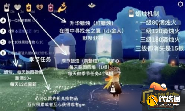 光遇玩法攻略图五