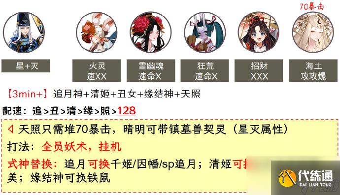 阴阳师虚无降临长线阵容