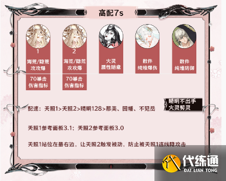 阴阳师神代终局阵容推荐 神代终局阵容搭配攻略[多图]图片4