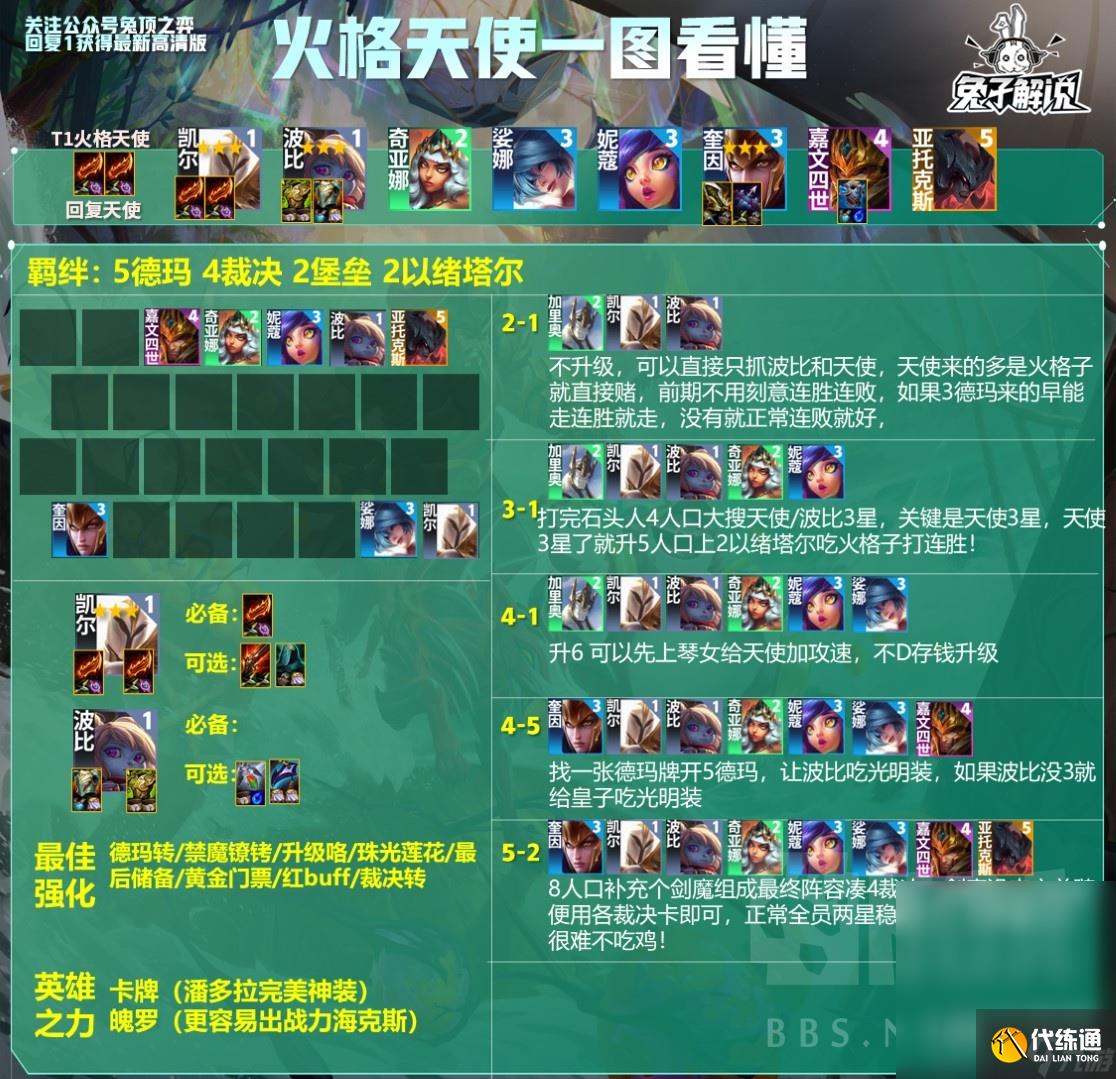 云顶之弈S95火格天使阵容玩法说明
