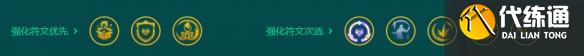 金铲铲之战S9.5高诺克裁决阵容玩法攻略