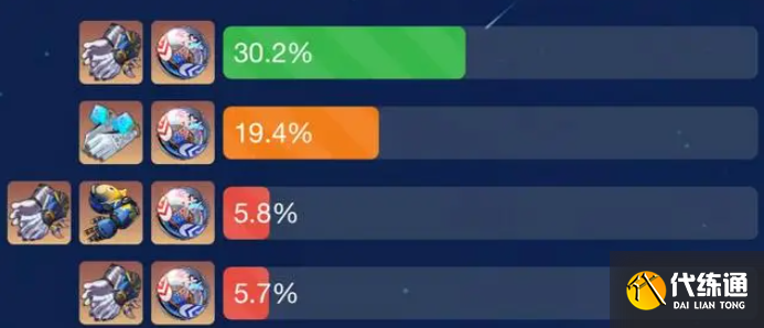 崩坏星穹铁道镜流高练度推荐图三